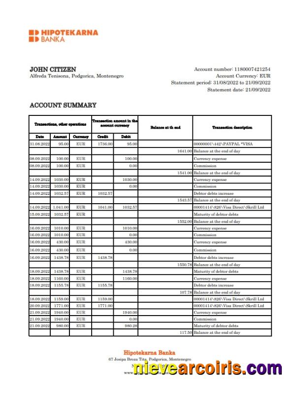 Montenegro Hipotekarna bank statement xls